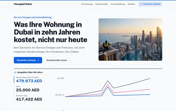 Startseite von dubaieigentumswohnungen.de