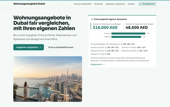 Startseite von dubaiwohnungspreise.de