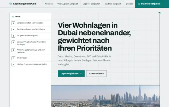 Startseite von wohnungskaufdubai.de